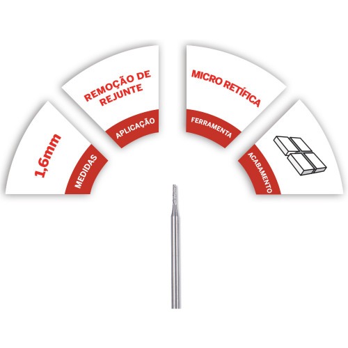 Broca removedora de rejunte para micro retífica - 569 Broca removedora de rejunte para micro retífica - 569